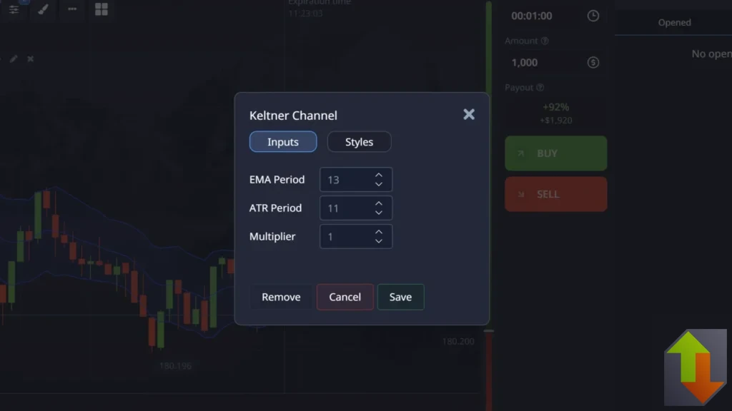 Setting dialog of Keltner Channel indicator