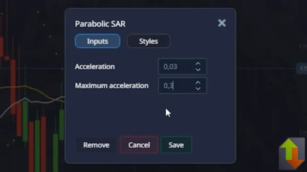 Setting dialog of parabolic SAR