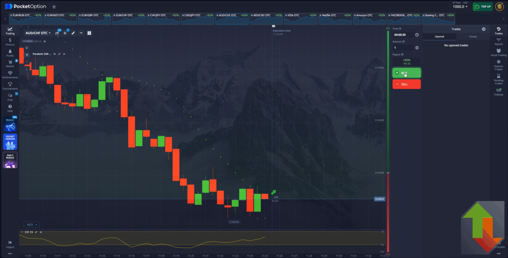 Placing a trade on trading layout of PocketOption using Parabolic+CCI strategy